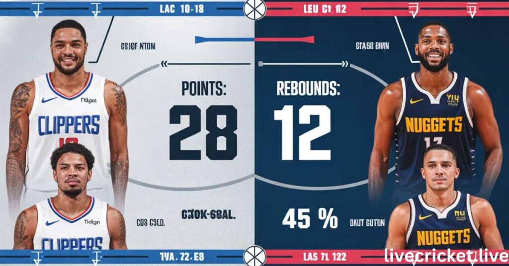 Minnesota Vikings vs Chicago Bears: Full Player Stats and Game Summary