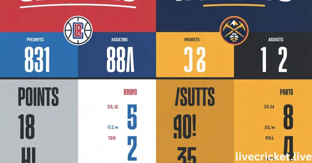 Minnesota Vikings vs Chicago Bears: Full Player Stats and Game Summary