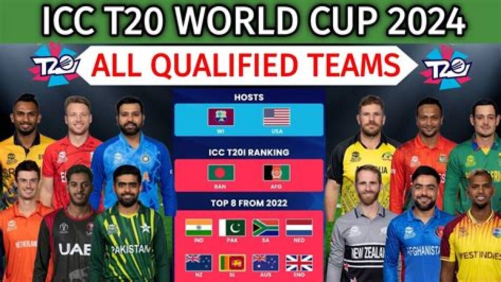 2026 Cricket World Cup
