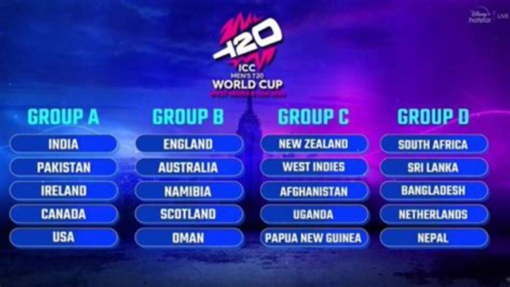 Cricket World Cup 2026 Teams