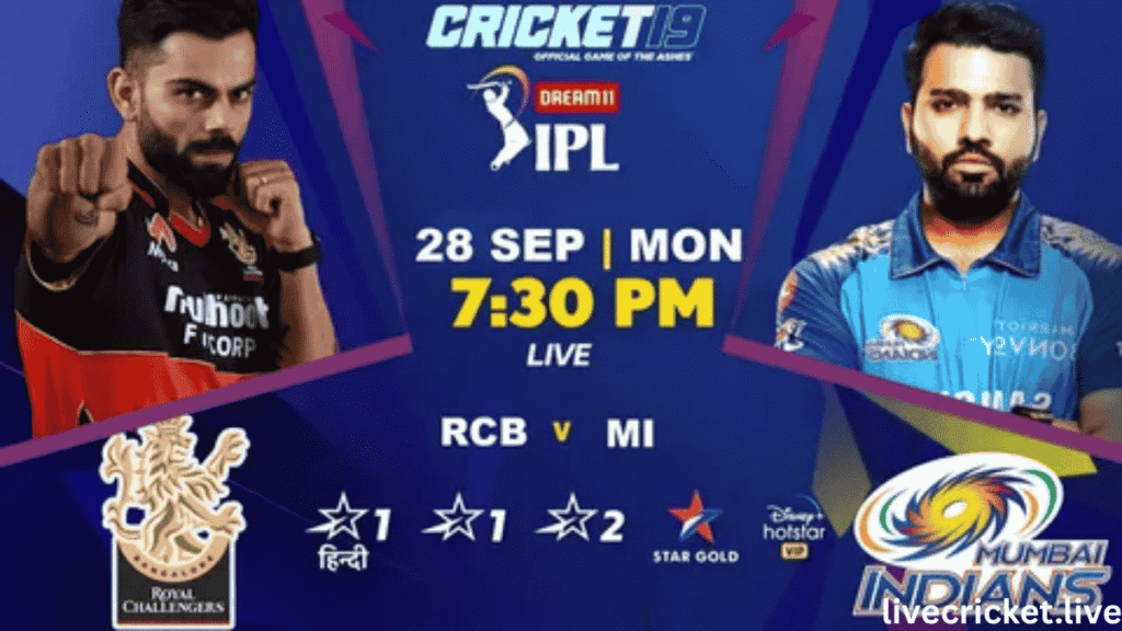 RCB vs MI Match Scorecard Full IPL Analysis & Stats