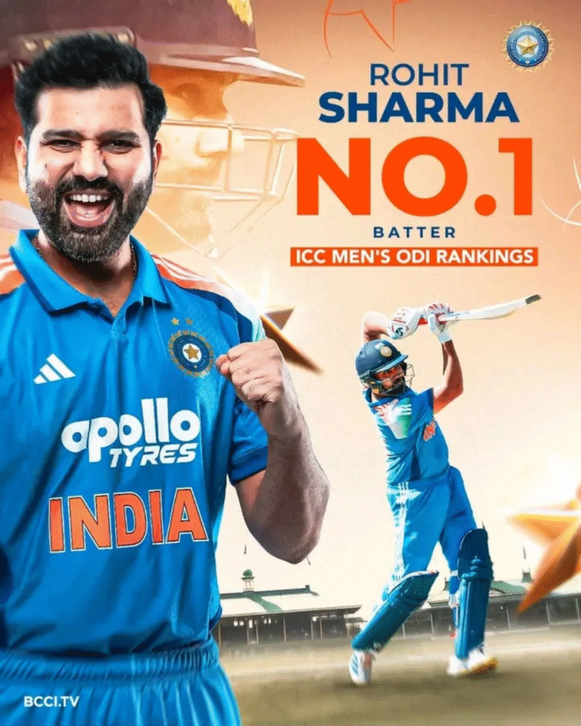 Virat Kohli and Rohit Sharma’s Friendship Real or Fake